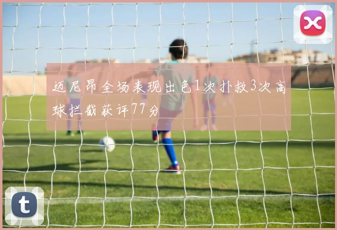 迈尼昂全场表现出色1次扑救3次高球拦截获评77分